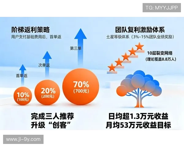 定制足球服运动款设计趋势与团队专属形象全面打造指南实战应用策略 定制足球服运动款设计趋势与团队专属形象全面打造指南实战应用策略