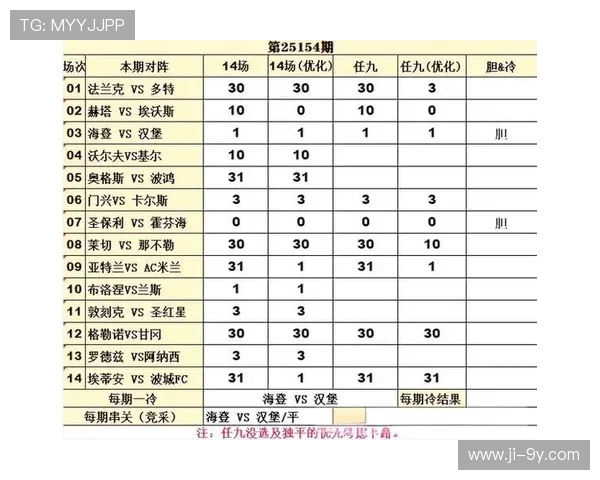 全面解析今日足球胜负彩最新结果与权威数据查询指南全流程全面